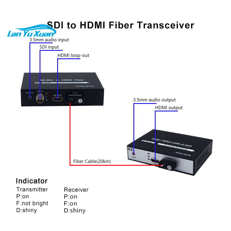 3G SDI to HDMI Extender Via Fi - Hdmi Cable ulasan dan harga