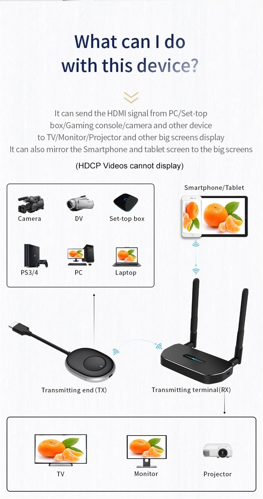 50M Wireless Transmission Vide - Hdmi Cable ulasan dan harga