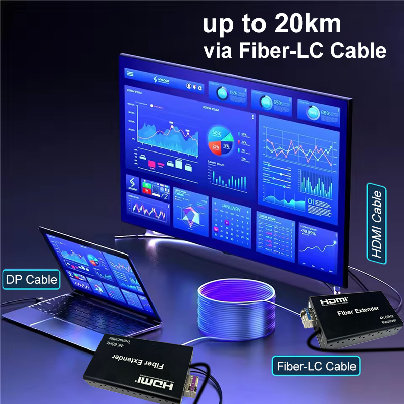 4K 60Hz DisplayPort To HDMI Ex - Hdmi Cable ulasan dan harga