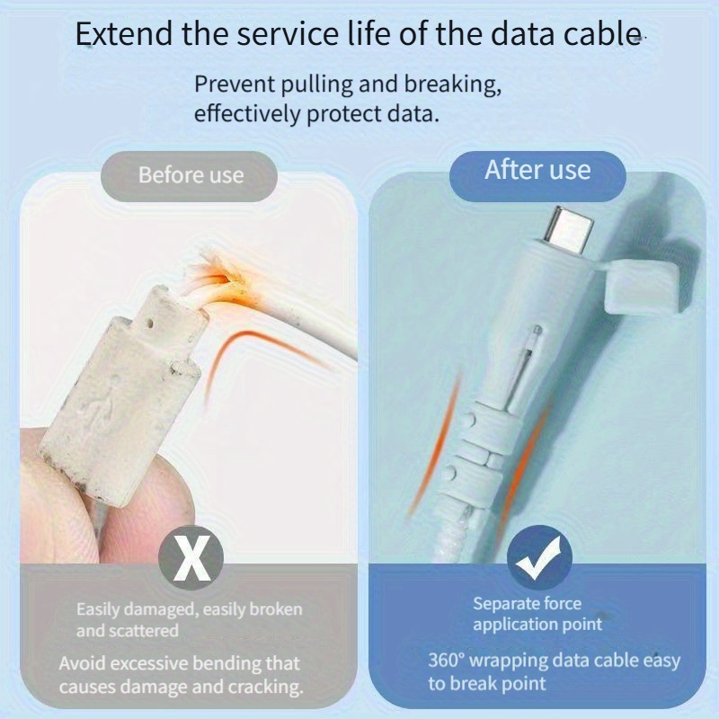 Charging Cable Protective Slee - Laptop Sleeve ulasan dan harga