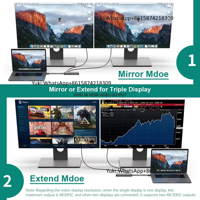 Hot Selling Dual Display Scree - Usb Hub ulasan dan harga