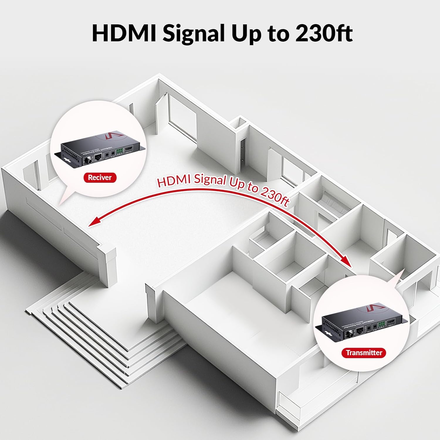 AV Access HDBaseT HDMI Extende - Hdmi Cable ulasan dan harga