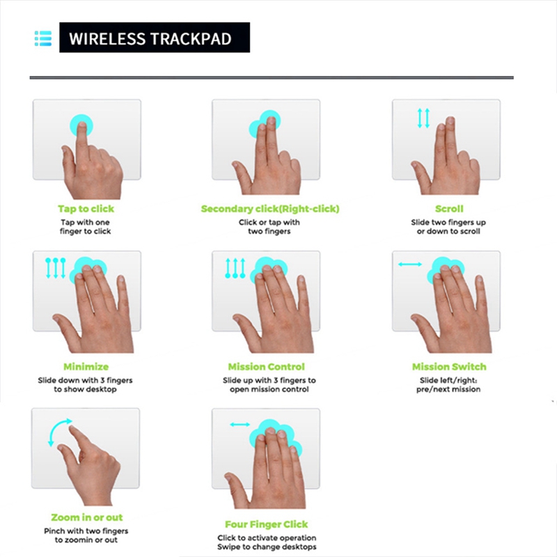 USB Wired Multi-Touch Trackpad - Laptop Mouse ulasan dan harga