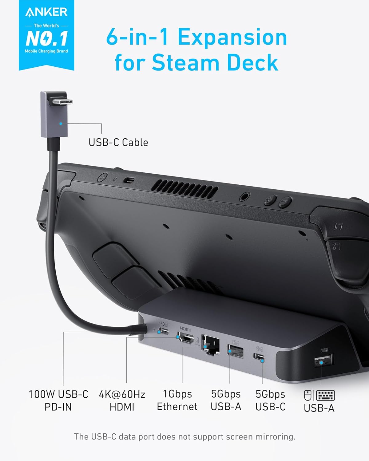 Anker Charging Station for Ste - Usb Hub ulasan dan harga