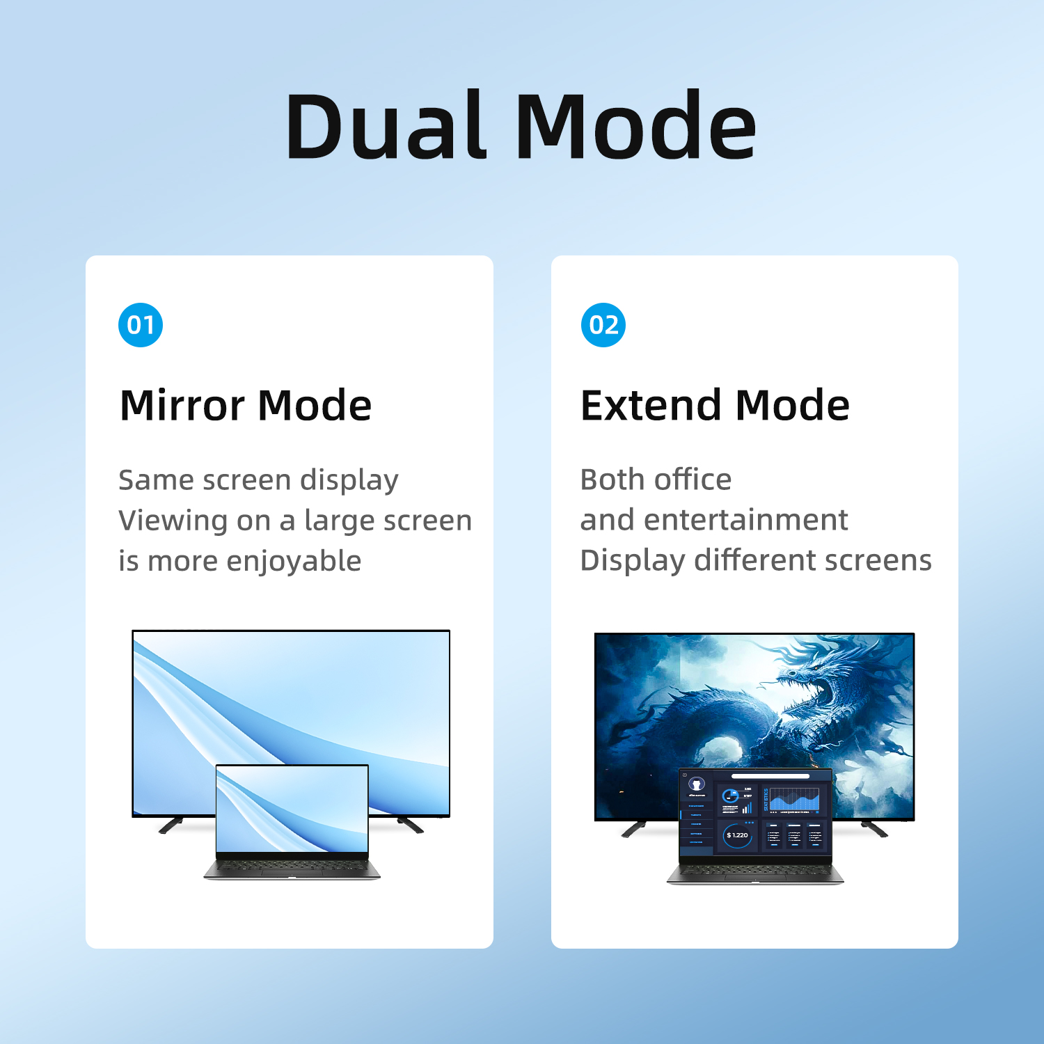 Unisheen HDMI SDI Output 1080p - Hdmi Cable ulasan dan harga
