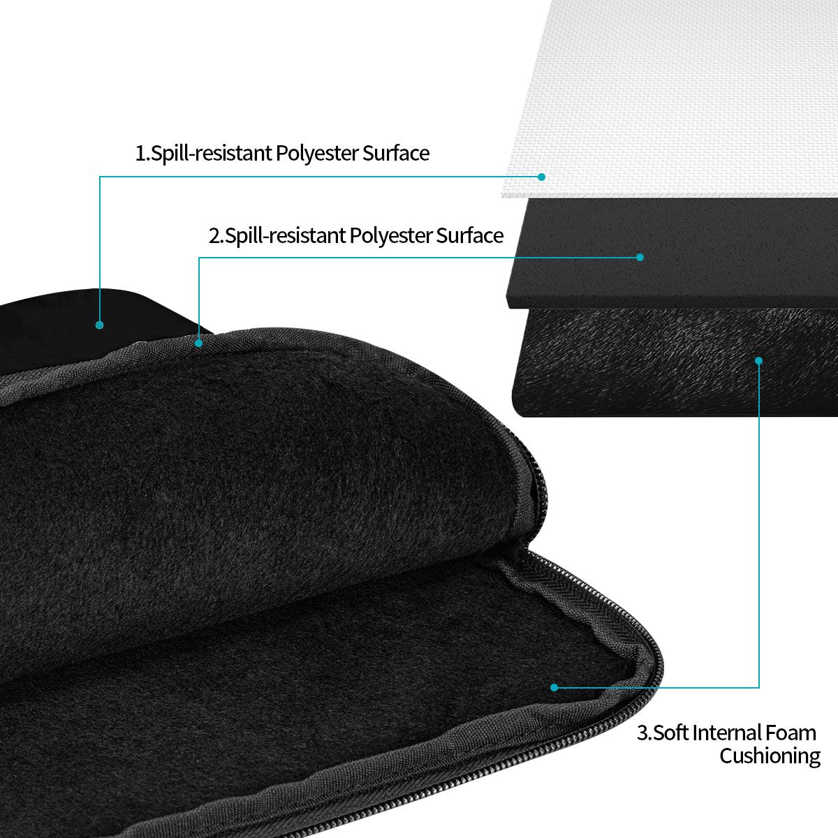 Shockproof Case 10 12 13 15 17 - Laptop Sleeve ulasan dan harga