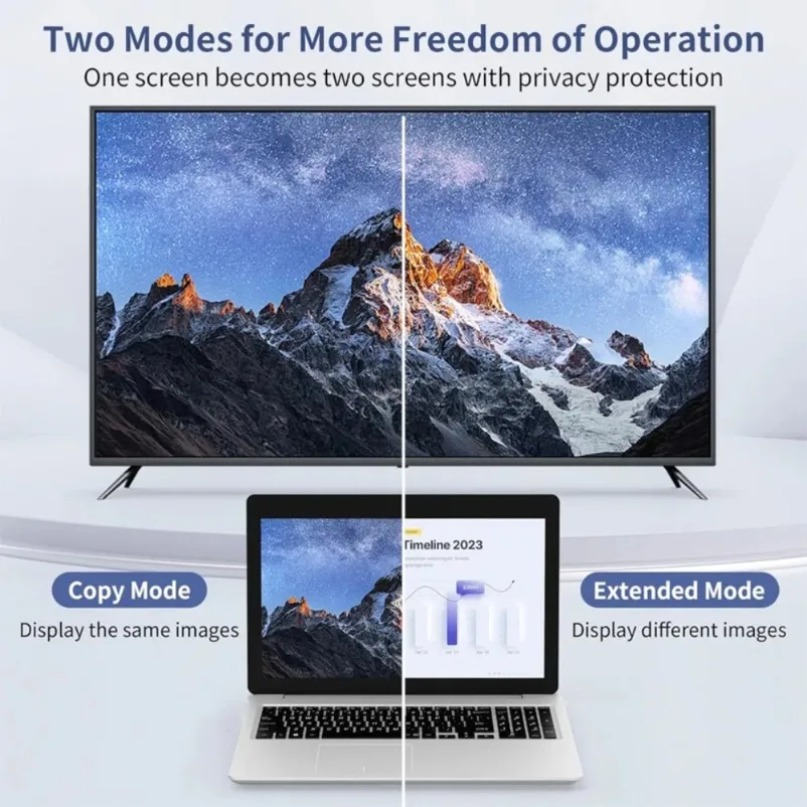50M Wireless Transmission Vide - Hdmi Cable ulasan dan harga