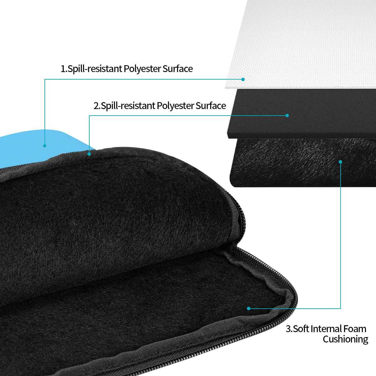 Laptop Sleeve Case 10 12 13 15 - Laptop Sleeve ulasan dan harga